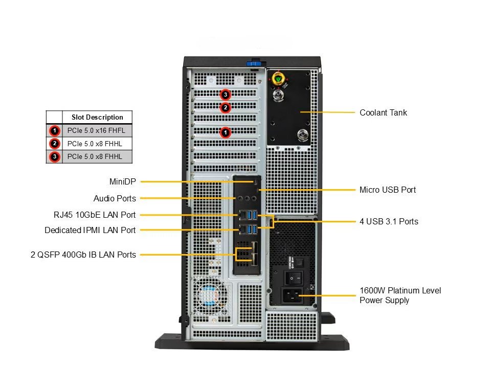 Supermicro ARS-511GD-NB-LCC-01-G2 &mdash; Rear I/O and Coolant Tank